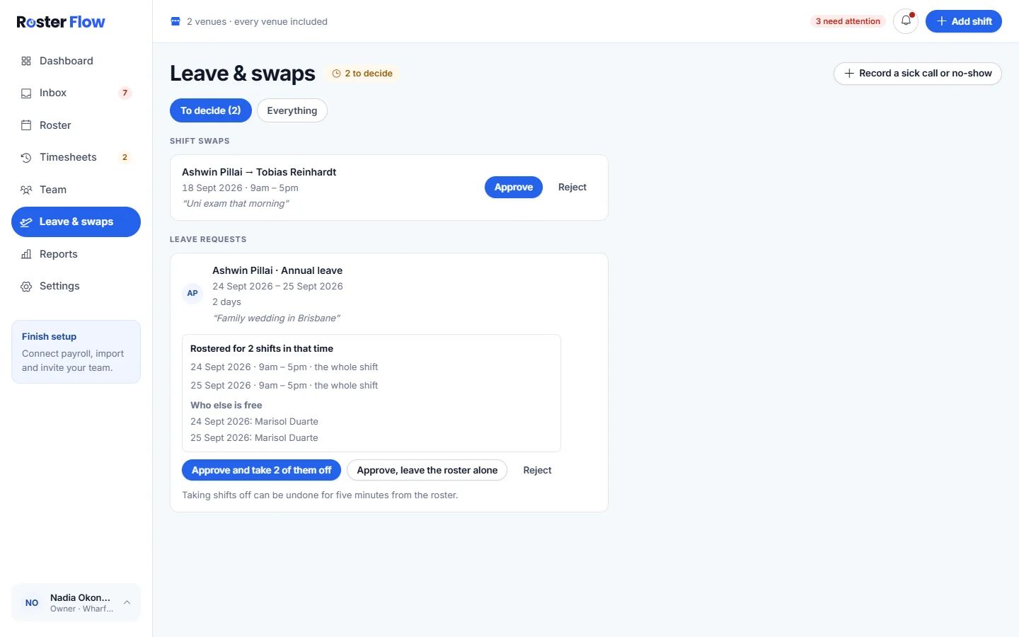 Leave and swaps with a shift swap to approve or reject, and an annual leave request showing the shifts it clashes with and who else is free