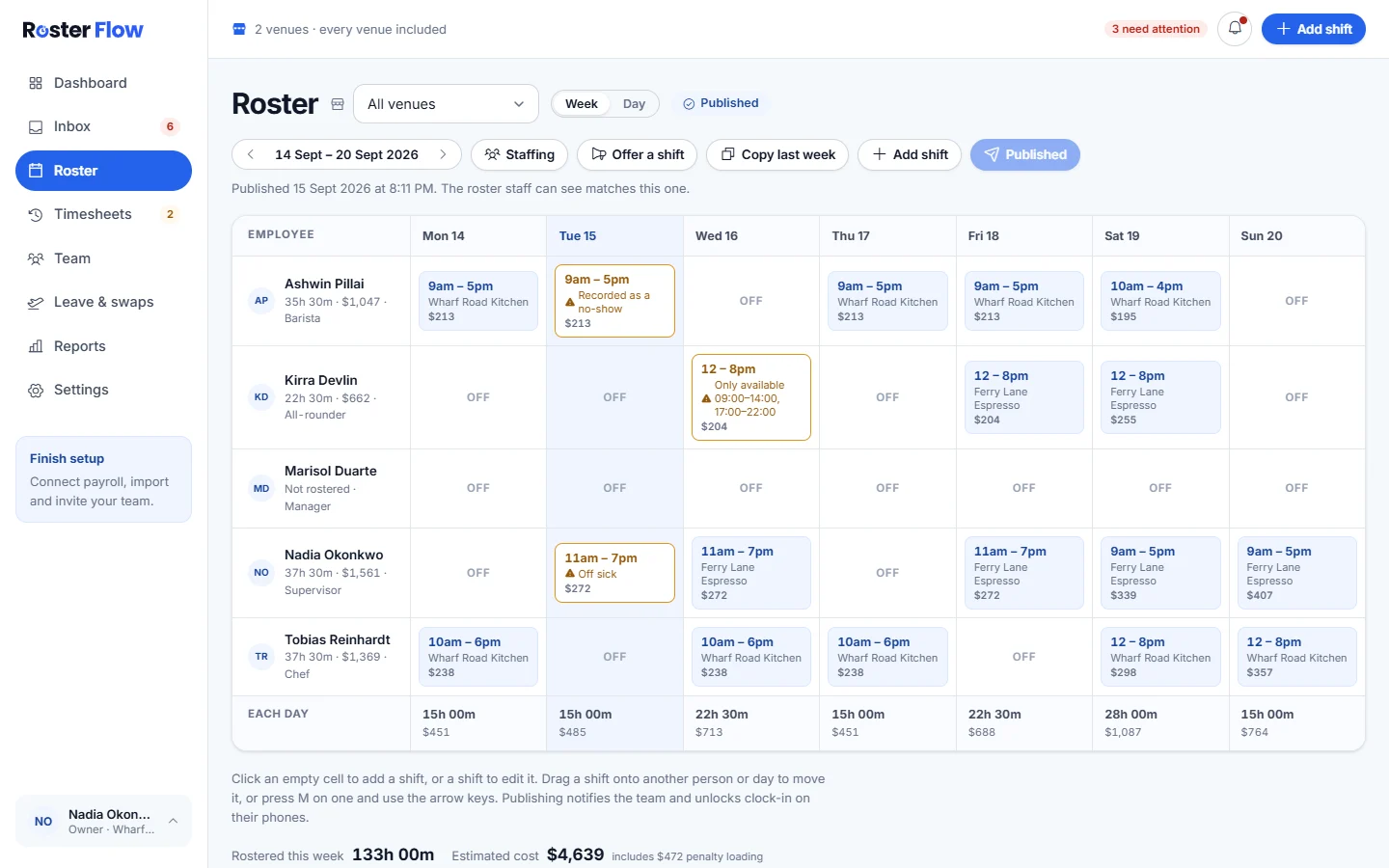 A week on the Roster Flow roster, with each person’s shifts across the days, their hours and cost, and the estimated cost of the week