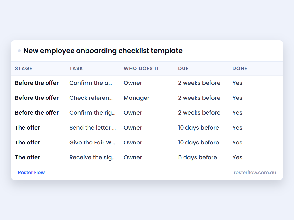 New employee onboarding checklist template: a preview of the sheet, with an example week filled in