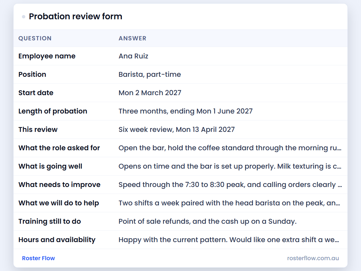 Probation review form: a preview of the sheet, with an example week filled in