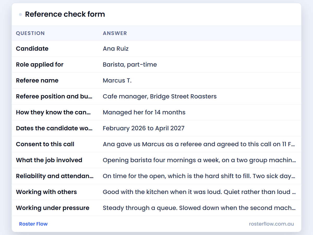Reference check form: a preview of the sheet, with an example week filled in